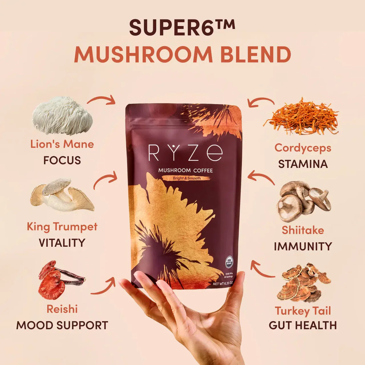 Mushroom Coffee AH